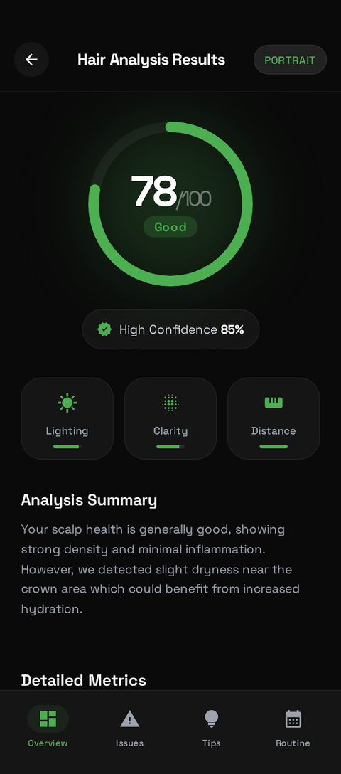 AI Hair Analysis Results